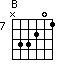 Bchord N33201 7