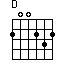 Dchord 200232 1