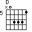 Dchord N03331 5
