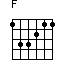 Fchord 133211 1