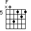 Fchord N03121 5